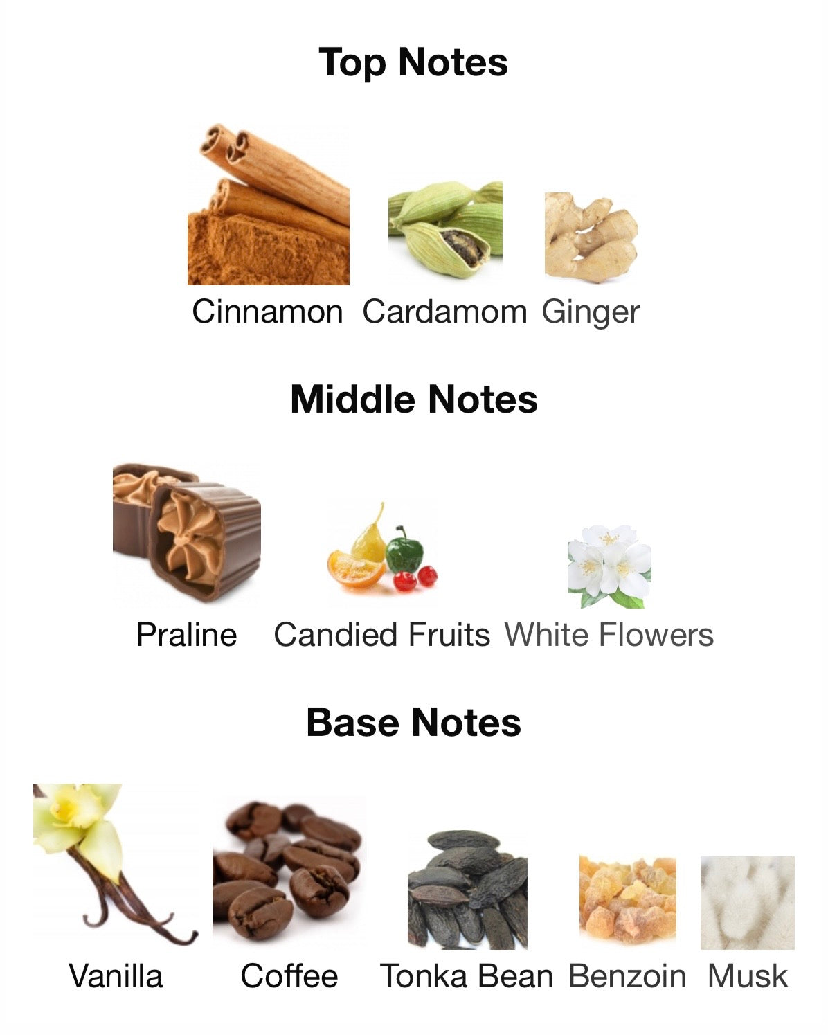 Caffeine- khamrah qahwa.