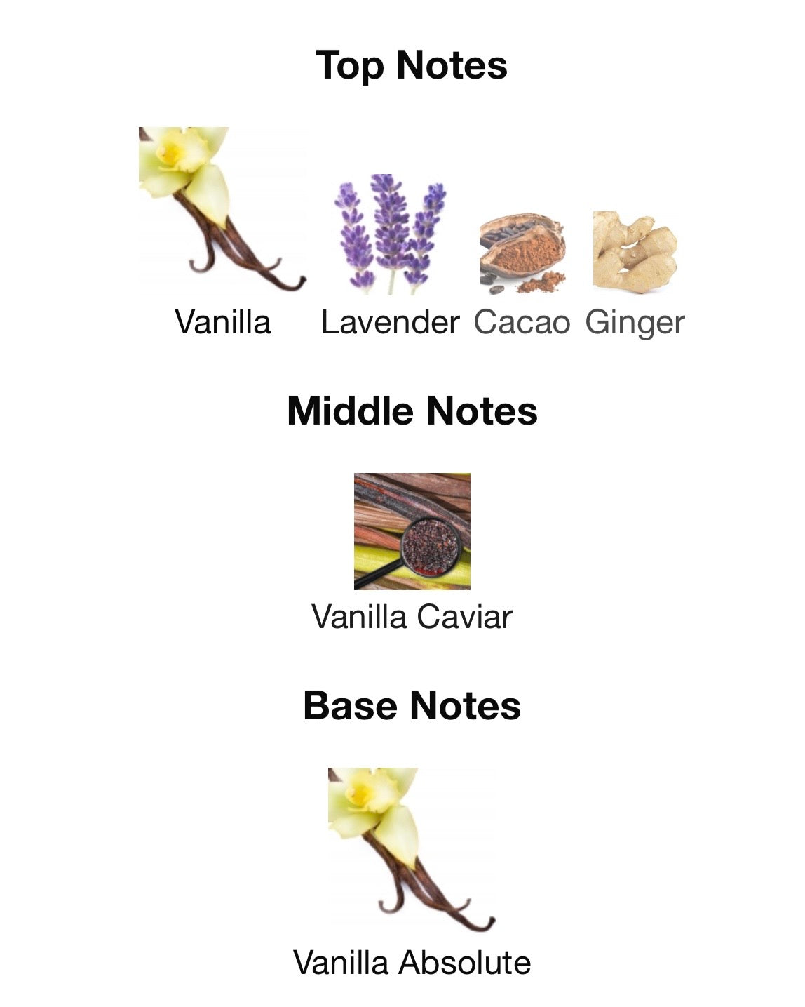 GODESS Complex- burberry goddess.